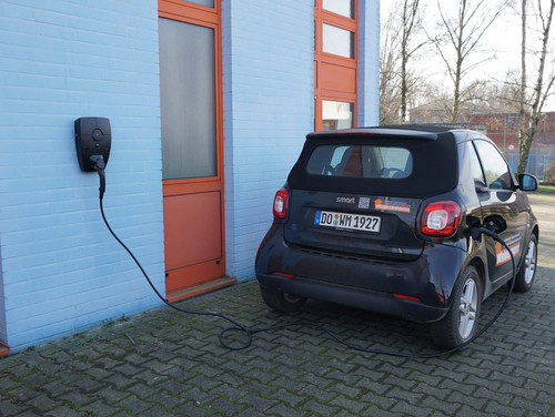 Lackfabrik Winkelmann - Industrielacke für die Zukunft