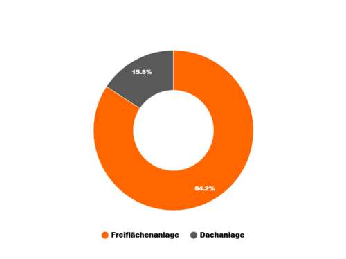 Lackfabrik Winkelmann - Industrielacke für die Zukunft