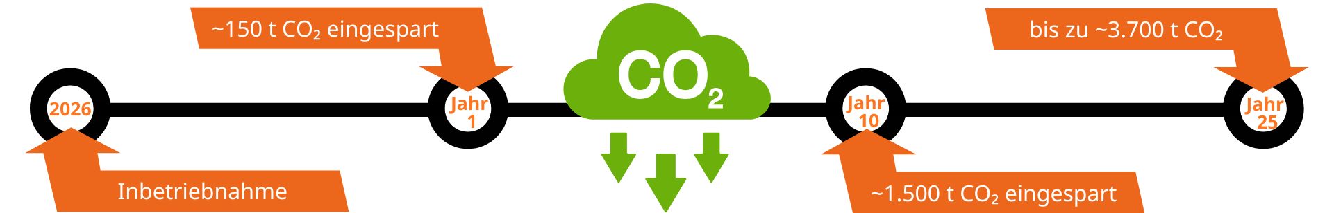 Lackfabrik Winkelmann - Industrielacke für die Zukunft